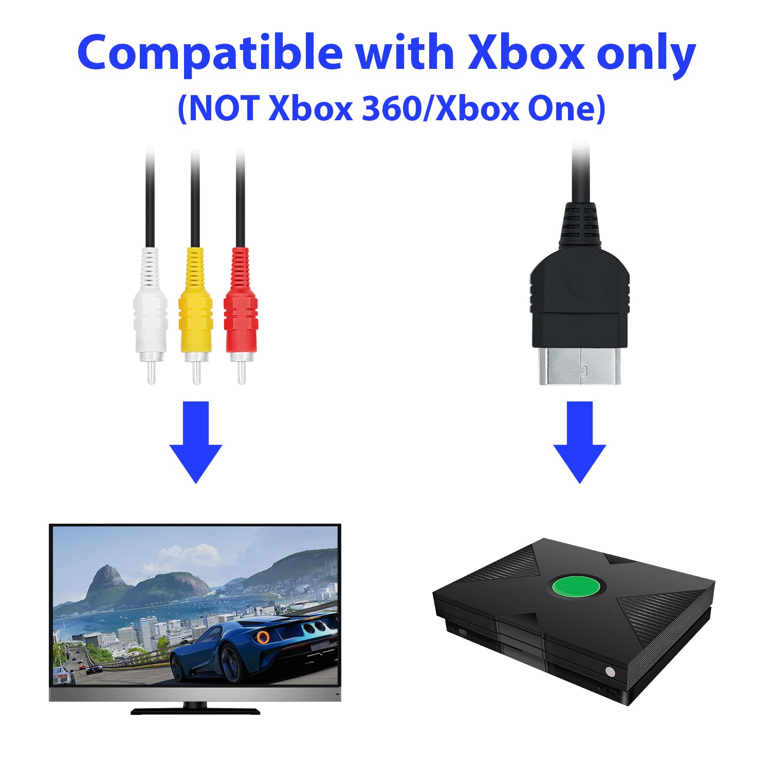 Retro Gaming Xbox One - Oryginalne połączenie kabla AV do konsoli