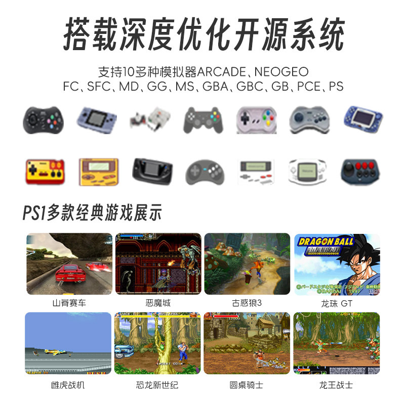 Konsola przenośna TRIMUI Model – Retro Gaming Power Bank recenzja i cena