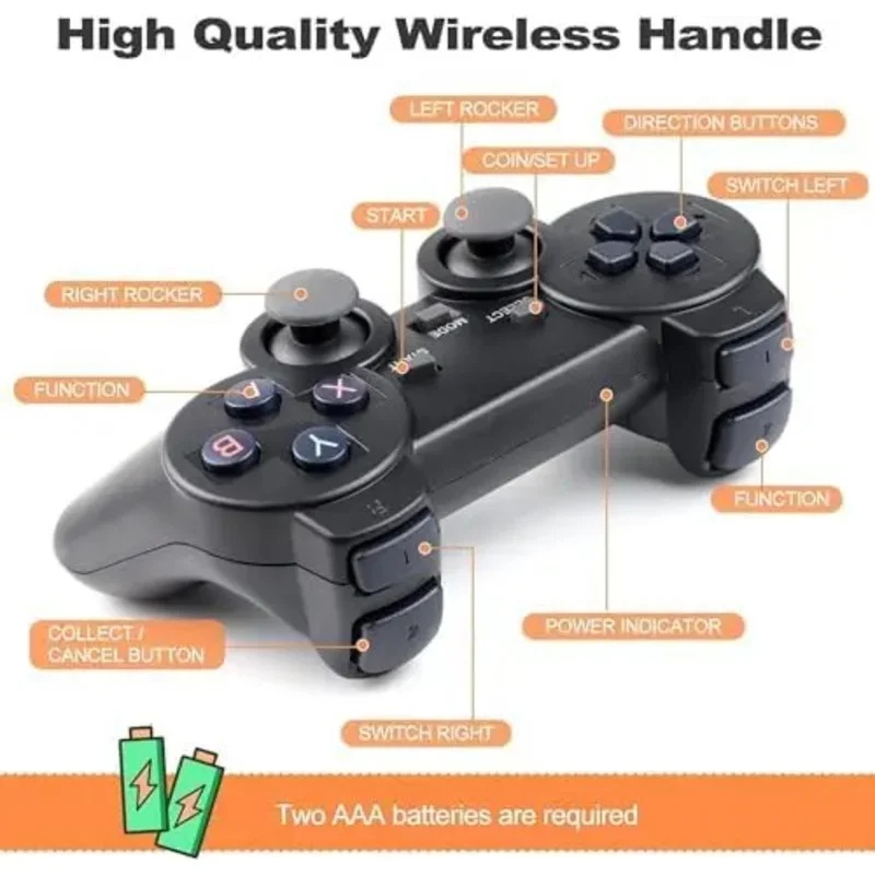 Bezprzewodowa konsola do gier  – Retro Gaming Stick recenzja i cena