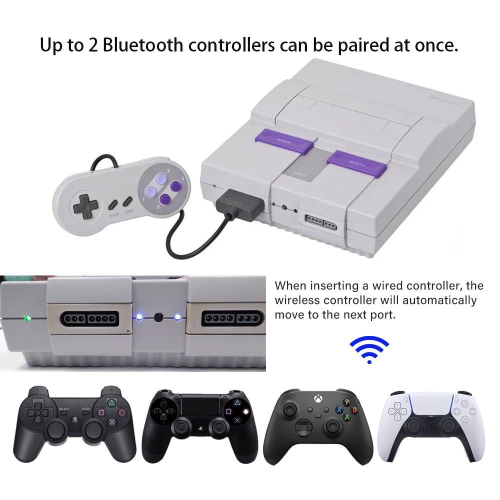 Adapter Bluetooth Retro Receiv – Retro Gaming Xbox One recenzja i cena