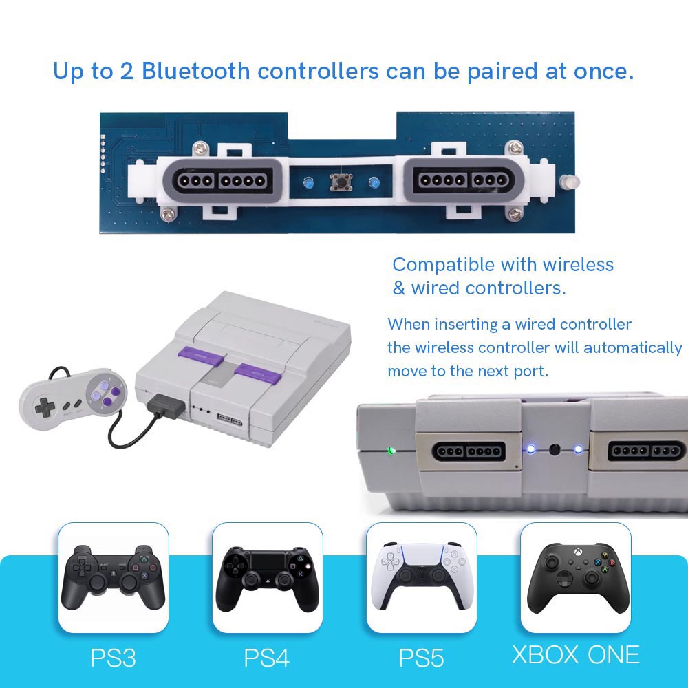 Adapter Bluetooth Retro Receiv – Retro Gaming Xbox One recenzja i cena