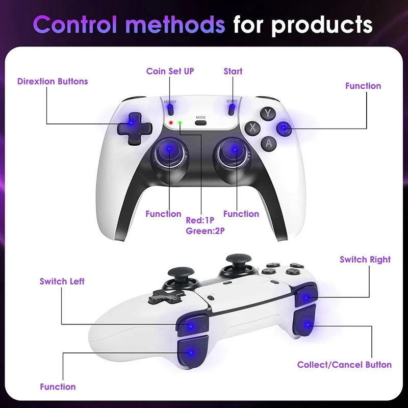 Konsola do gier retro M15 Ultr – Retro Gaming Stick recenzja i cena